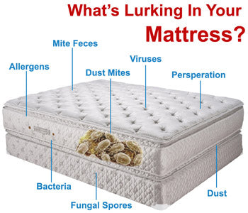 Advice on how to care for your Mattress