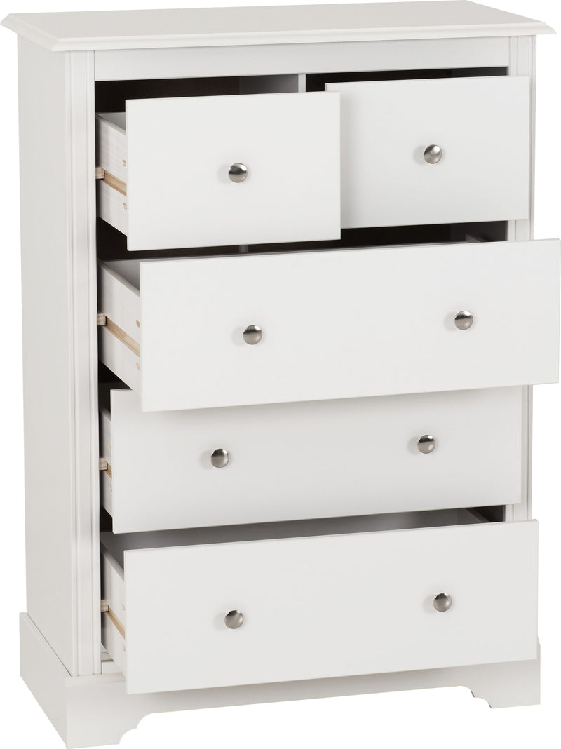 Stratford 2 Door Wardrobe Set White